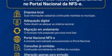 Paranaíba adotará Portal Nacional para emissão de notas fiscais de serviços a partir de setembro