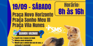 Saúde pública: Costa Rica mobiliza vacinação antirrábica para cães e gatos em três praças neste sábado (19)