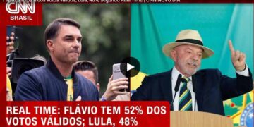 Real Time Big Data: Flávio tem 52% dos votos válidos; Lula, 48%
