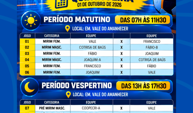 Esporte e integração: JECR 2026 reúne estudantes de Costa Rica em seis dias de disputas de futsal